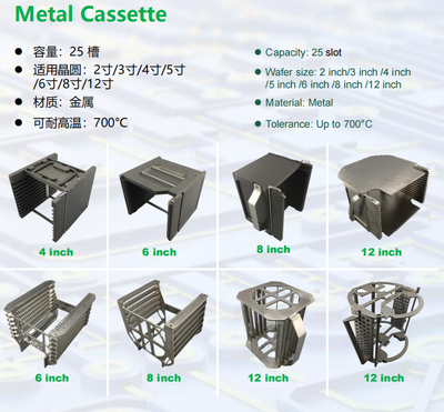 Metal卡塞